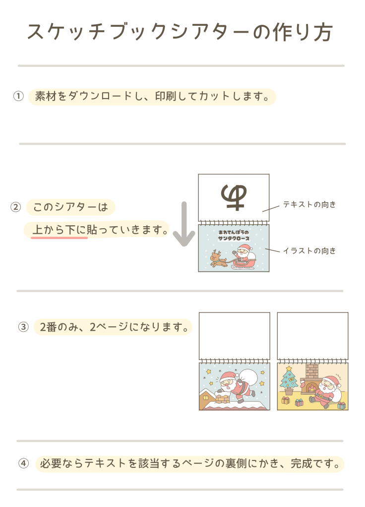 あわてんぼうのサンタクロースのスケッチブックシアターの作り方